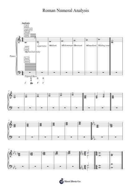 Roman Numeral Analysis Sheet Music by undefined-Arr.Sainsgen Junebrowne