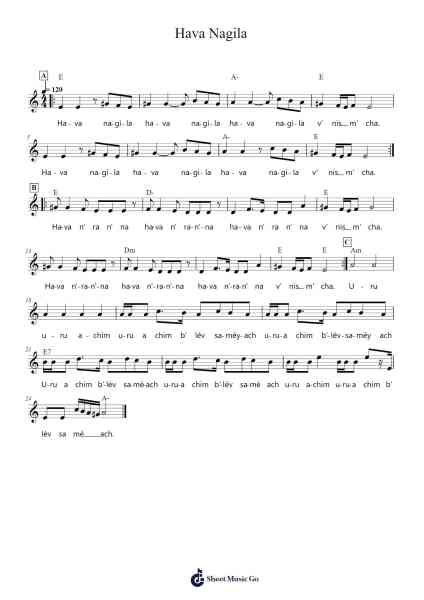 Hava Nagila Sheet Music by Abraham Z. Idelsohn-Arr.Mickmin