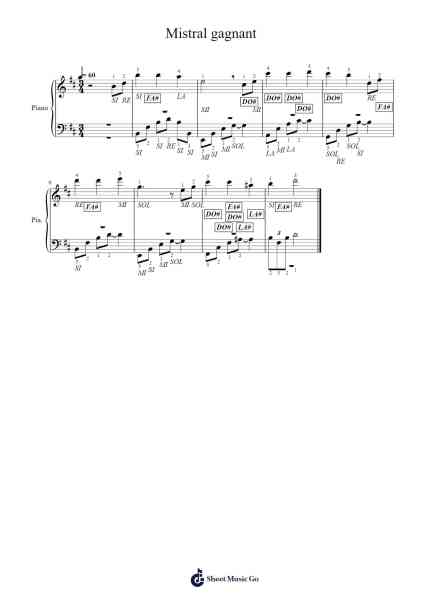 Mistral gagnant Sheet Music by Renaud-Arr.Gorliz