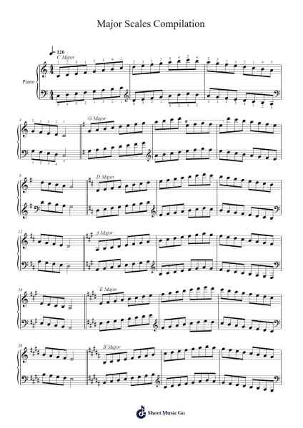 Major Scales Compilation Sheet Music by undefined-Arr.Boylerod