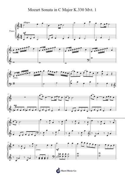 Sonata No. 10 in C Major, K. 330: I. Allegro moderato Sheet Music by undefined-Arr.Jorrell