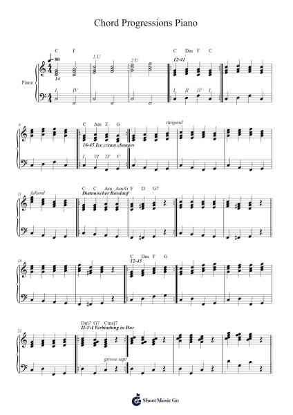 Chord Progressions Piano Sheet Music by undefined-Arr.Dougnick Steinmeo