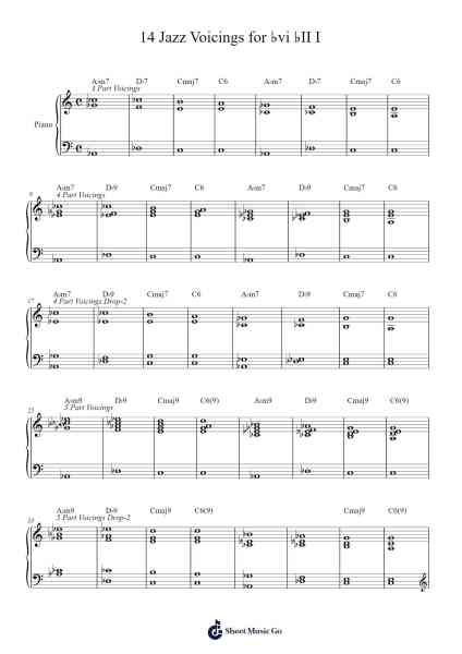 14 Jazz Voicings for ♭vi ♭II I Sheet Music by Virlouis-Arr.Leron