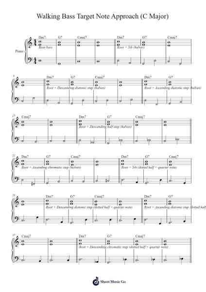 Walking Bass Target Note Approach (C Major) Sheet Music by Virlouis-Arr.Saxel