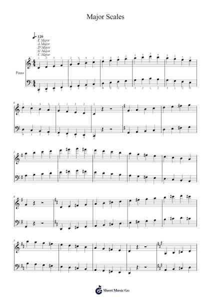 Major Scales - C, G, D, A & E Sheet Music by undefined-Arr.Caelance