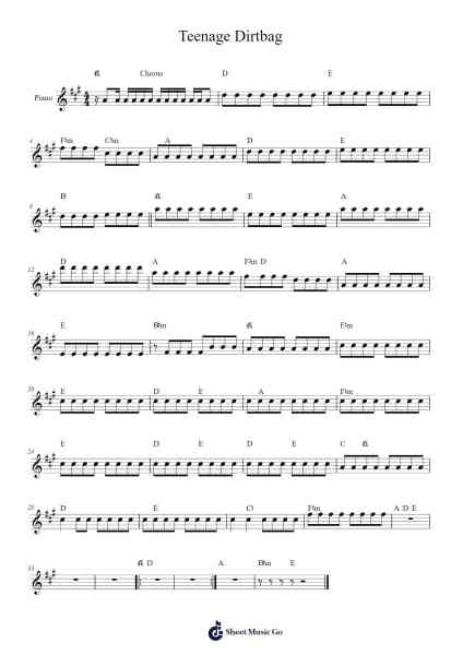 Teenage Dirtbag Sheet Music by Postmodern Jukebox-Arr.Twainryl