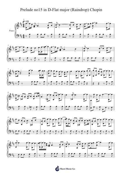 Prelude No. 15 in D-flat Major, Op. 28 "Raindrop" Sheet Music by undefined-Arr.Spenchi Gushall