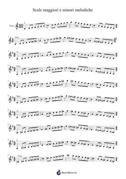 Scale maggiori e minori melodiche Sheet Music by undefined-Arr.Shawstuart Bergwar