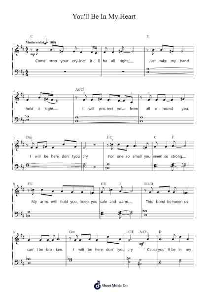You'll Be In My Heart Sheet Music by Phil Collins-Arr.Maudfox Mikejames