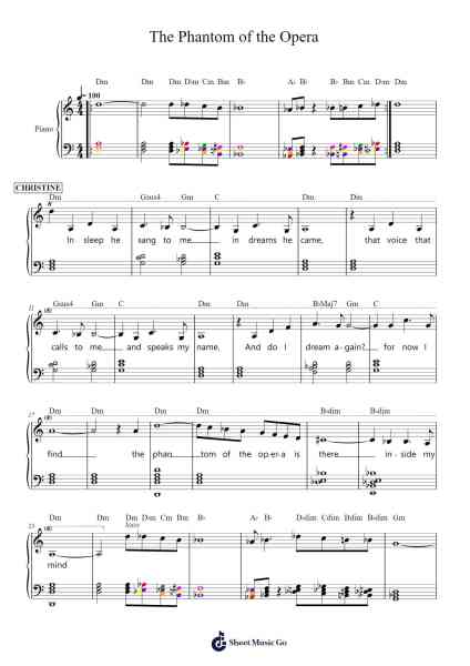 The Phantom of the Opera Sheet Music by Andrew Lloyd Webber-Arr.Phisan Lionelphy