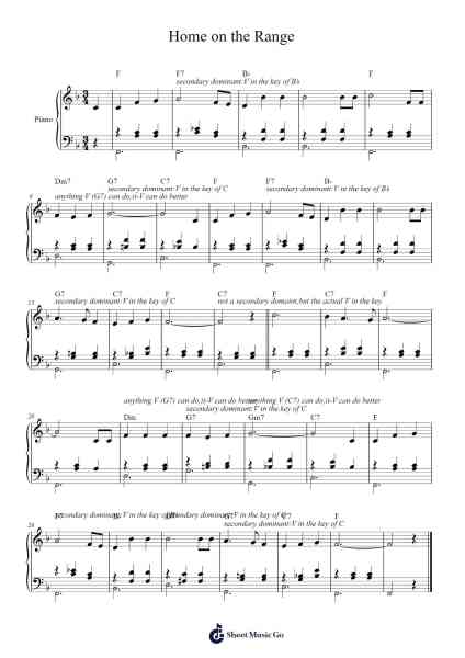 Home on the Range Musica per pianoforte di Brewster Higley/Dan Kelly - Arr.Subill
