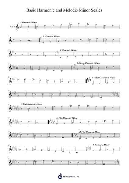 Basic Harmonic and Melodic Minor Scales Sheet Music by DRM Music Education and Entertainment-Arr.Joedrich
