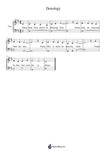 Doxology Sheet Music by Thomas Ken-Arr.Mileswin Joanmuel