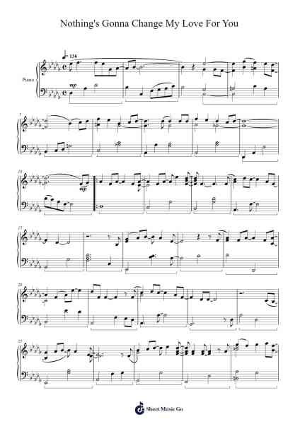 Nothing's Gonna Change My Love For You Sheet Music by George Benson-Arr.Wattkeith Louichild