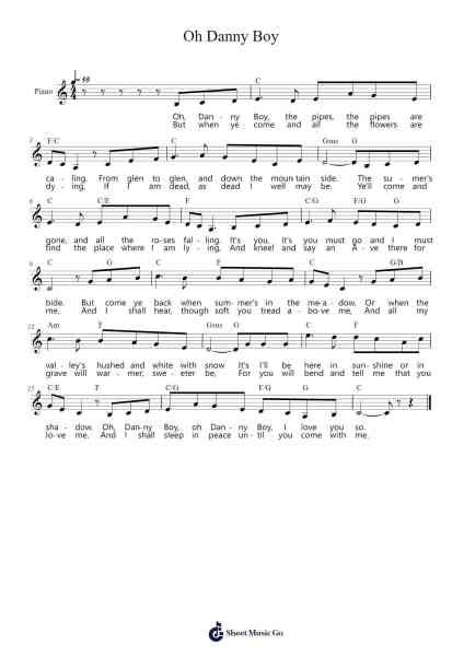 Oh Danny Boy Sheet Music by Milovan Pablo Radisic Pinto-Arr.Runiel Faulktave