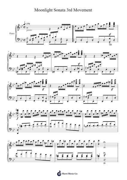 Piano Sonata No. 14 in C-Sharp Minor, Op. 27, No. 2, "Moonlight": III. Presto agitato Sheet Music by Ludwig van Beethoven-Arr.Ronbard
