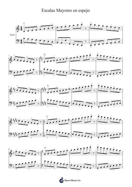 Escalas Mayores en espejo Sheet Music by Alberto Betancourt-Arr.Kensibyl