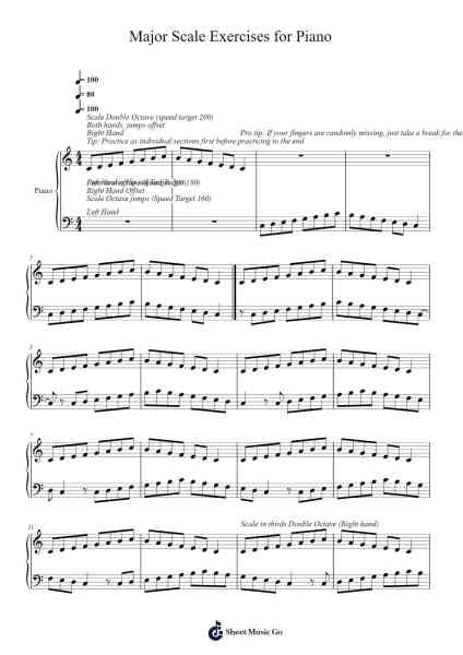Major Scale Excercises for Piano Sheet Music by undefined-Arr.Pritience