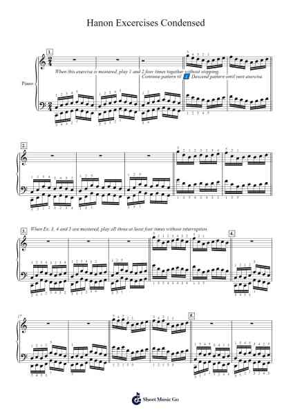 Hanon Exercises Condensed Sheet Music by Gronise Bonley-Arr.Gedia