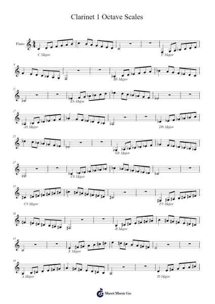 Clarinet 1 Octave Scales Sheet Music by C. Franklin Sweedy-Arr.Montor