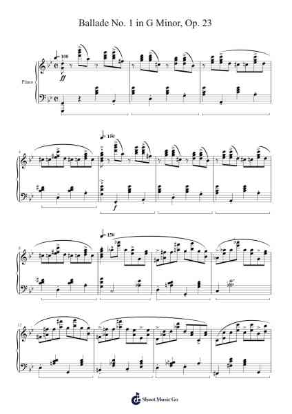 Ballade No. 1 in G Minor, Op. 23 Musica per pianoforte di Frédéric Chopin - Arr.Pipril