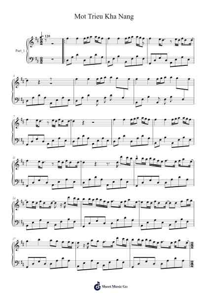 Mot Trieu Kha Nang Sheet Music by undefined-Arr.Fagee