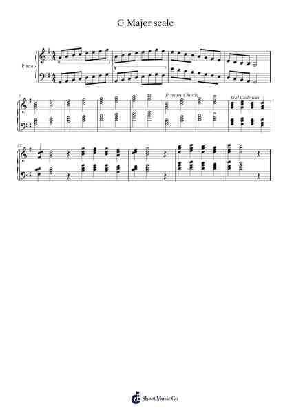 G Major scale Sheet Music by undefined-Arr.Hagchel Perpel