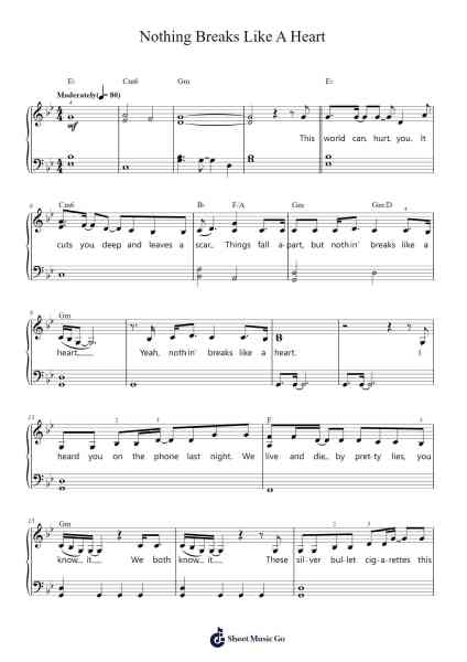 Nothing Breaks Like A Heart Sheet Music by Mark Ronson-Arr.Hughmand