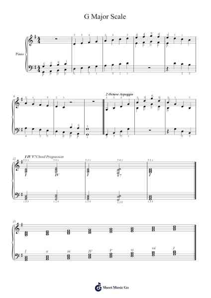 G Major Scale Sheet Music by undefined-Arr.Jofield