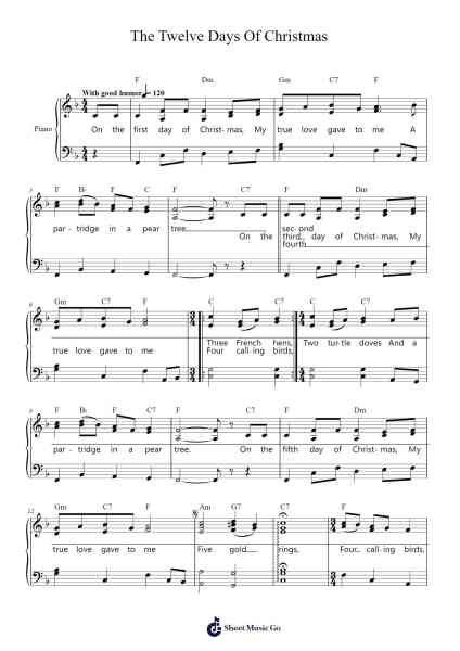 The Twelve Days Of Christmas Sheet Music by undefined-Arr.Sufe Hodnions