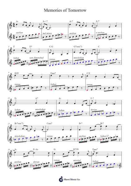 Memories of Tomorrow Notenblatt von Keith Jarrett-Arr.Vicvey Cotge