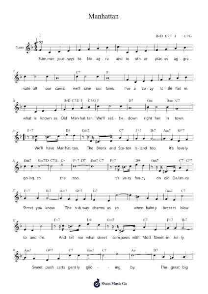 Manhattan Sheet Music by Richard Rodgers-Arr.Lynsmith Yetburne
