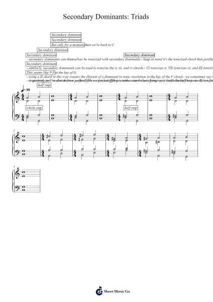 Secondary Dominants: Triads 樂譜由 undefined - 編曲 Reylot