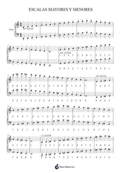 ESCALAS MAYORES Y MENORES Sheet Music by Fitzgrant-Arr.Melra Consmer