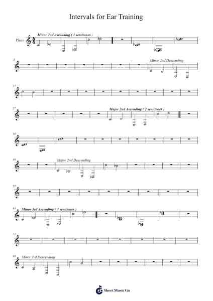 Intervals for Ear Training Sheet Music by undefined-Arr.Lespenn