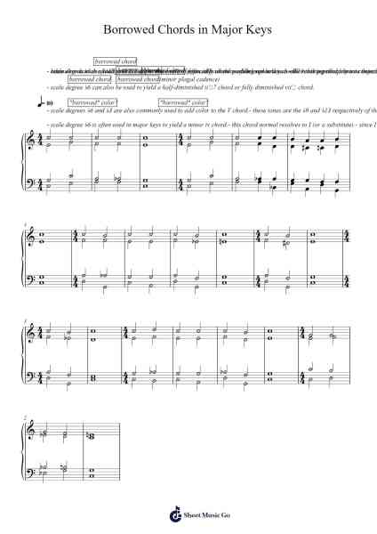 Borrowed Chords: Use in Major Keys Sheet Music by Marc Sabatella-Arr.Norther