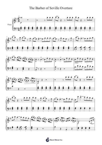 Overture to The Barber of Seville Sheet Music by Madi Hagen-Arr.Shawqe Bryy