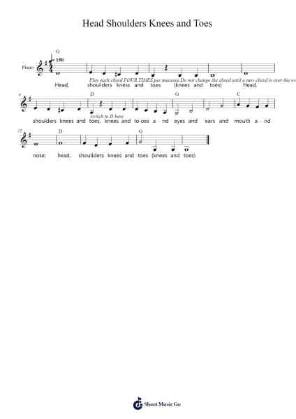 Head Shoulders Knees and Toes Sheet Music by Rusmike Hudje-Arr.Swinthea