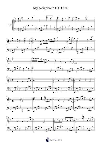 My Neighbour TOTORO Sheet Music by undefined-Arr.Woolfruth Louiworth