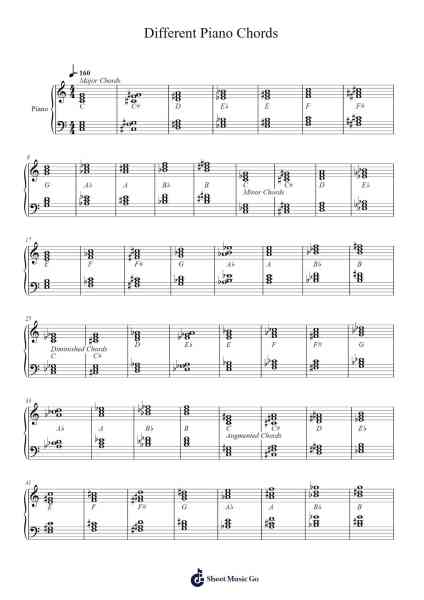 Different Piano Chords Sheet Music by undefined-Arr.Raelo