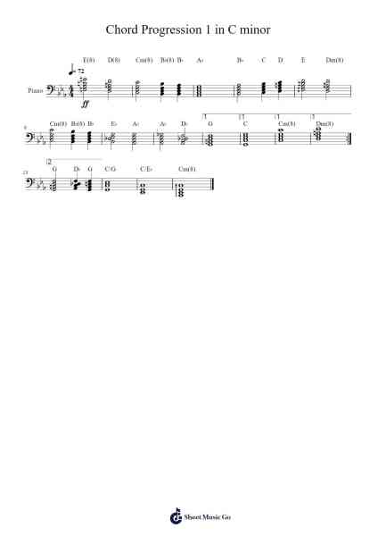 Chord Progression 1 in C minor Sheet Music by Griffin "Griffey" Gillen-Arr.Detio Gemlo