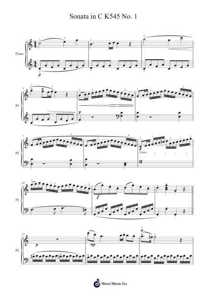 Sonata in C K545 No. 1 Sheet Music by undefined-Arr.Keatssoll