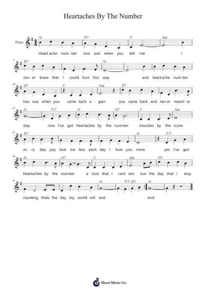 Heartaches By The Number Sheet Music by undefined-Arr.Jonesrhys