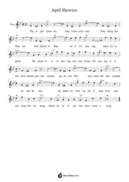 April Showers Sheet Music by John Liptrot Hatton-Arr.Natmatt