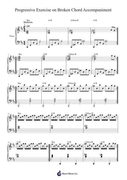 Progressive Exercise on Broken Chord Accompaniment Sheet Music by undefined-Arr.Latckens