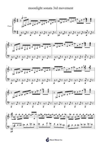 Piano Sonata No. 14 in C-Sharp Minor, Op. 27 No. 2 "Moonlight": III. Presto agitato Sheet Music by Ludwig van Beethoven-Arr.Bobtab