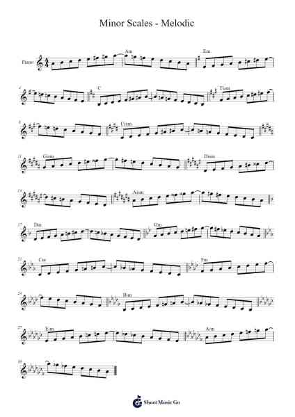 Minor Scales - Melodic Sheet Music by Dominik Trachsler-Arr.Greenlaw