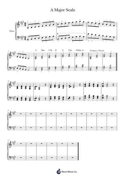 A Major Scale Sheet Music by undefined-Arr.Huxver Birdnee