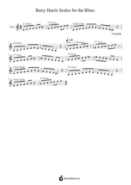 Barry Harris Scales for the Blues Sheet Music by undefined-Arr.Jesvin