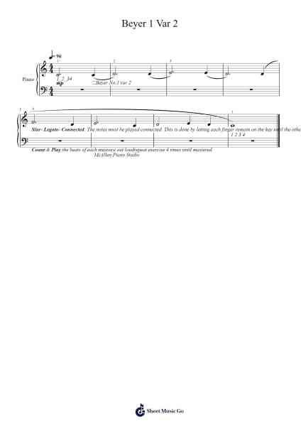 Beyer 1 Var 2 Sheet Music by F. Beyer-Arr.Tabbeth Kentthune